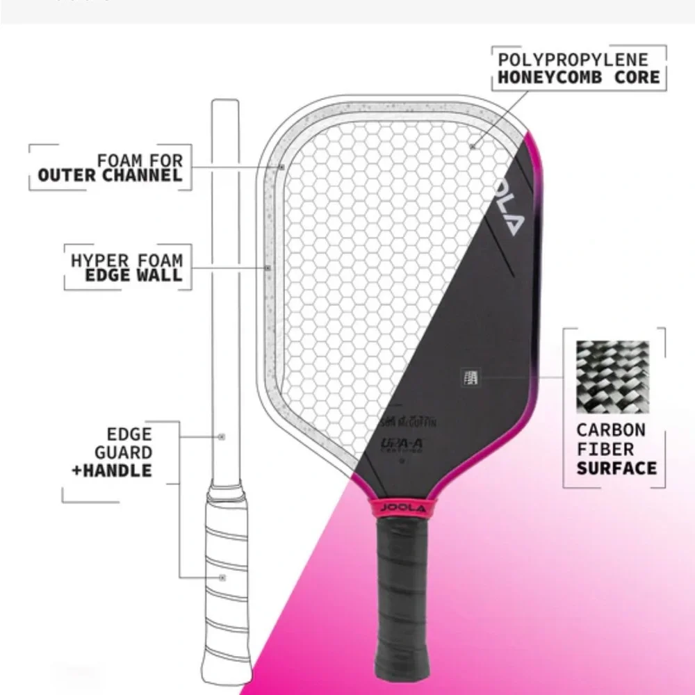 Joola Pickleball Paddle - Pink Trim / black - Picture 13 of 15